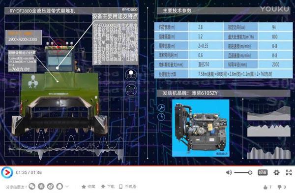 有機肥設備-FD2800履帶式翻堆機視頻_地面翻堆機視頻