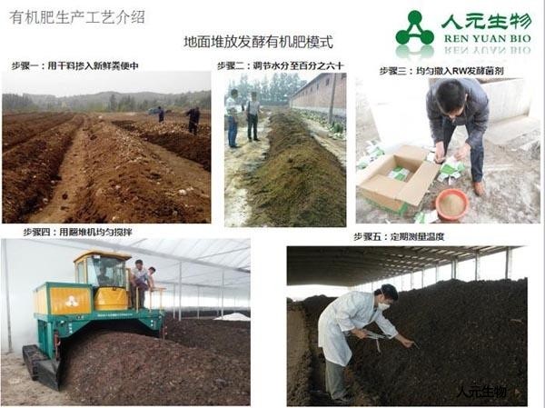 有機(jī)肥發(fā)酵過程中需要注意的事項(xiàng)